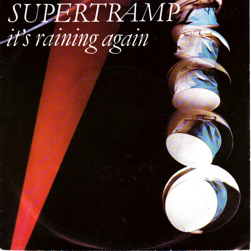 Supertramp - It's raining again (nur Cover)