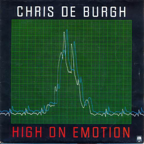 De Burgh Chris - High on emotion