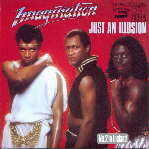 Imagination - Just an illusion