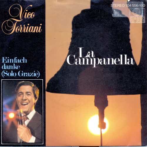 Torriani Vico - La Campanella