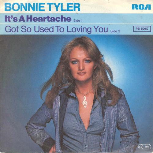 Tyler Bonnie - It's a heartache